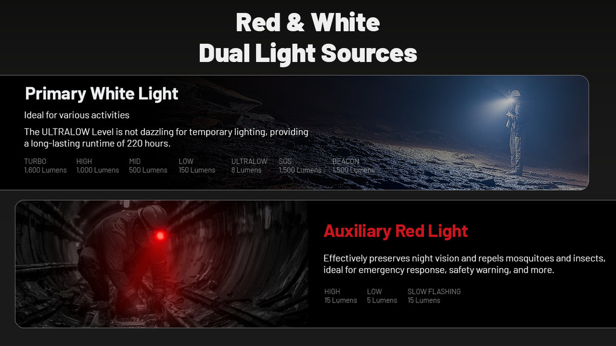 Nitecore HC70 UHE primary white and auxiliary red lighting modes