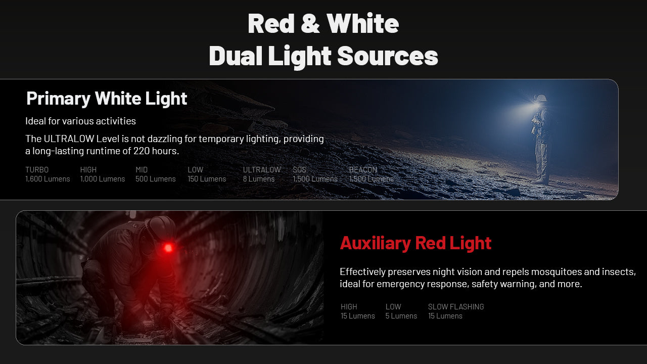 Nitecore HC70 UHE
