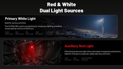 Nitecore HC70 UHE