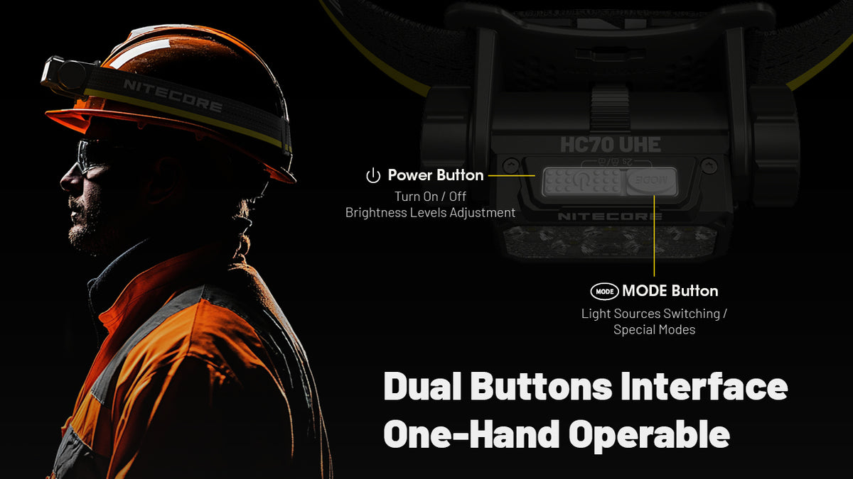 Nitecore HC70 UHE dual top buttons for one-handed operation