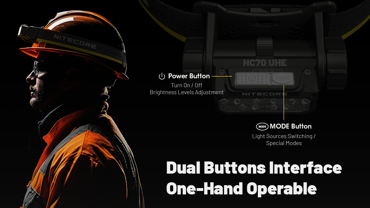 Nitecore HC70 UHE