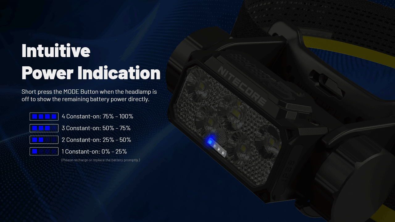 Nitecore HC70 UHE blue power indicator and battery-level guide