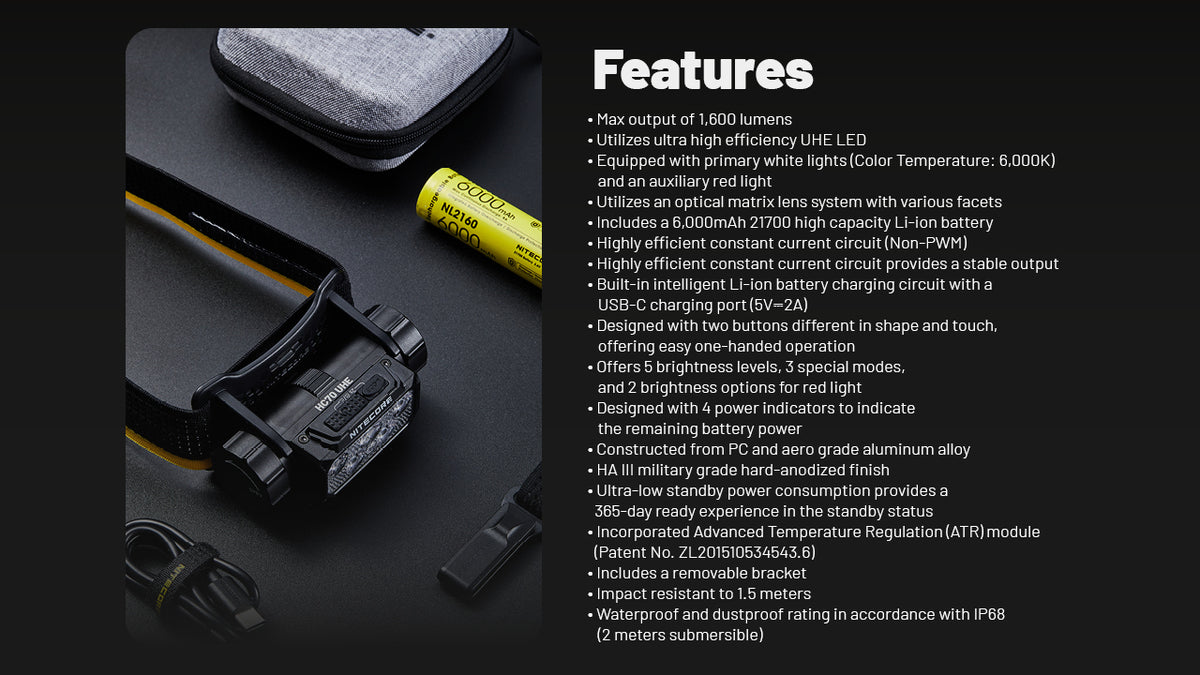 Nitecore HC70 UHE headlamp and accessories beside a feature list