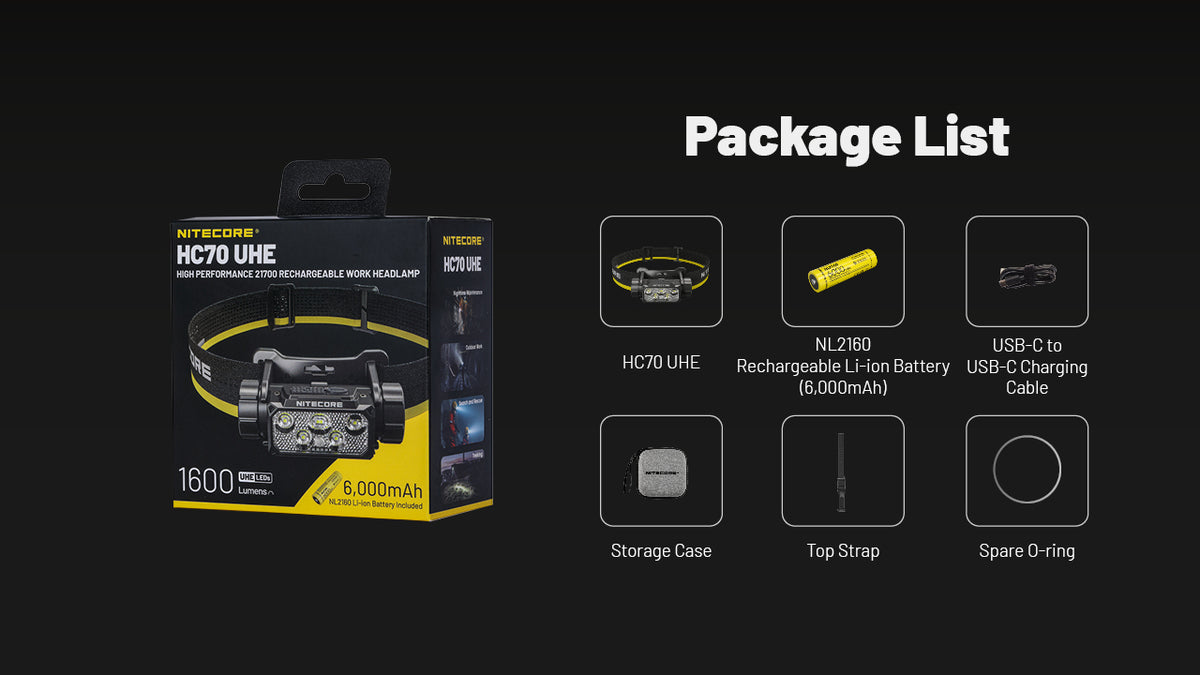 Nitecore HC70 UHE retail packaging and included accessories