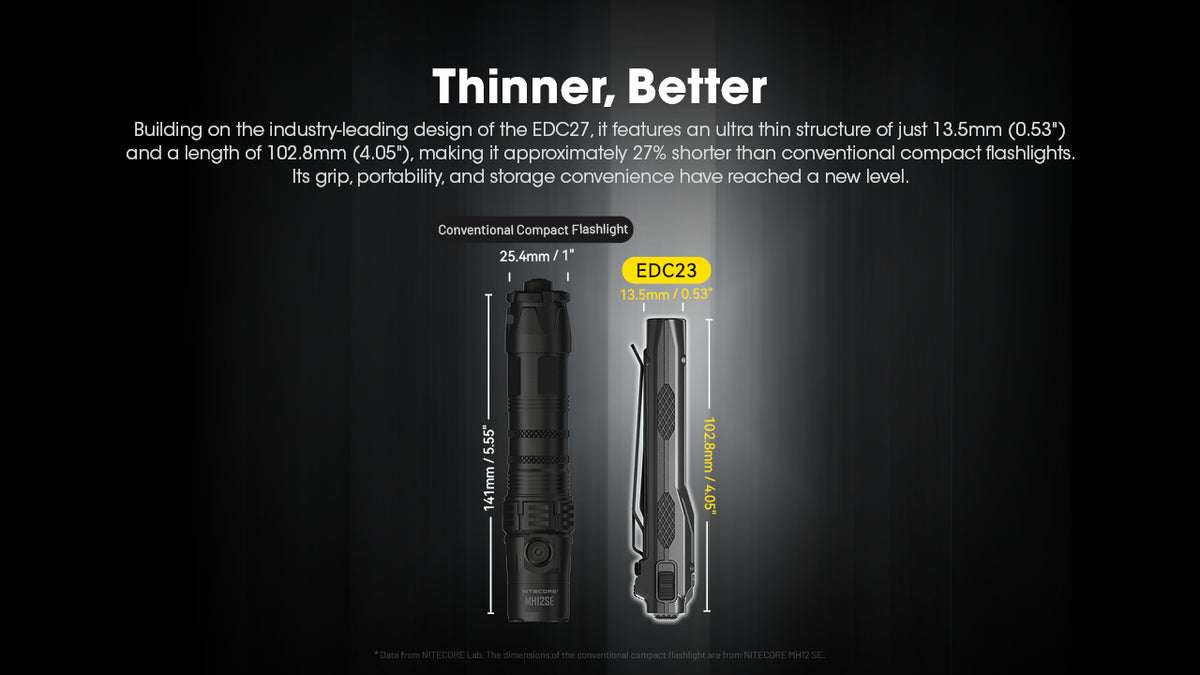 Nitecore EDC23 slim body thickness compared with another flashlight