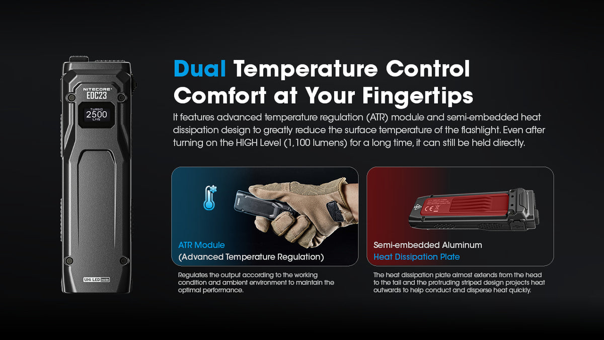 Nitecore EDC23 dual temperature control and heat-dissipation illustration
