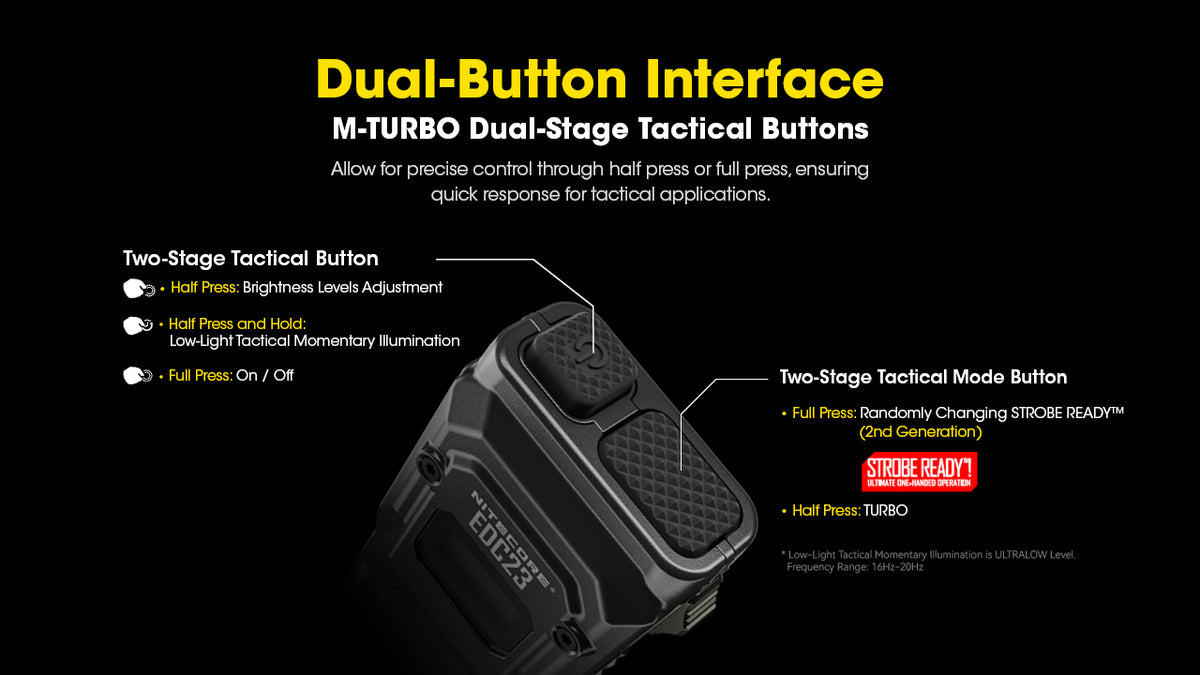Nitecore EDC23 dual-stage tactical tail buttons and control functions