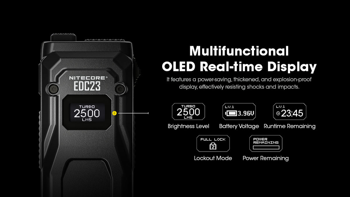 Nitecore EDC23 OLED screen displaying brightness, battery and runtime