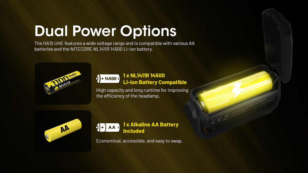 Nitecore HA15 UHE AA battery and rechargeable battery power options