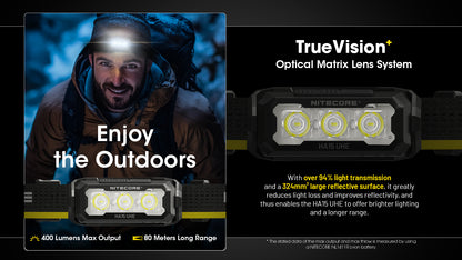 Nitecore HA15 UHE