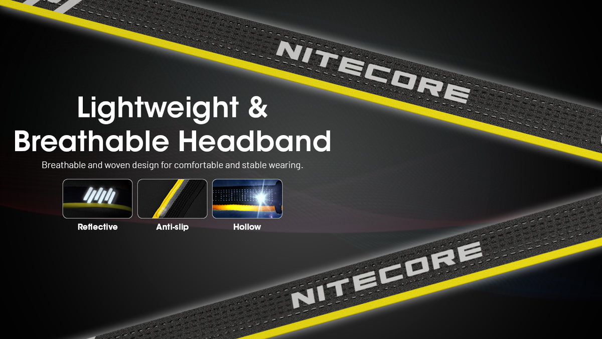 Nitecore HA15 UHE reflective breathable headband detail