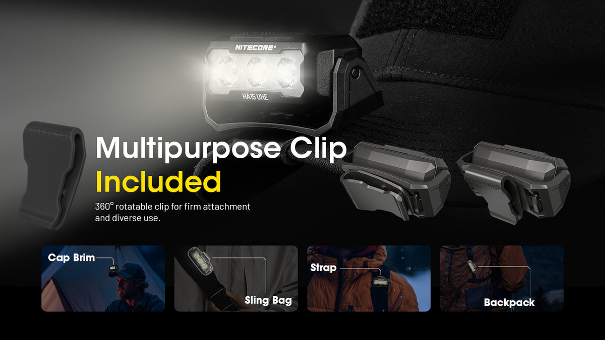 Nitecore HA15 UHE multipurpose clip mounting examples