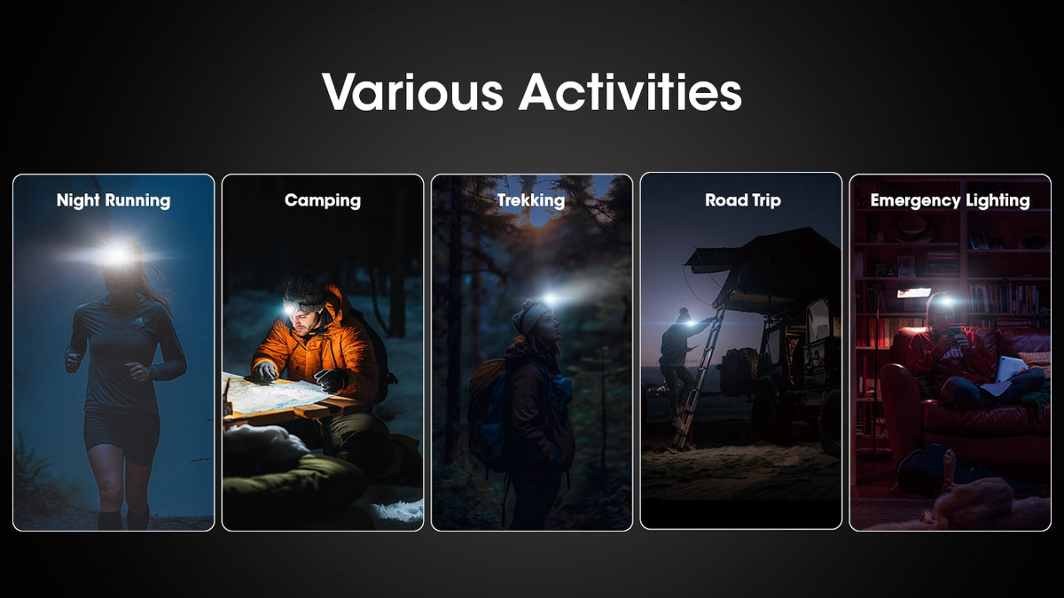 Nitecore HA15 UHE headlamp uses for running, camping, trekking and emergencies