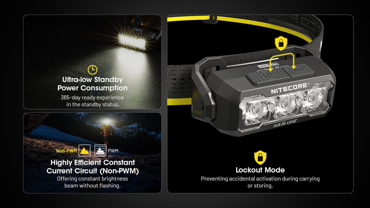 Nitecore HA15 UHE lockout mode and power-management features