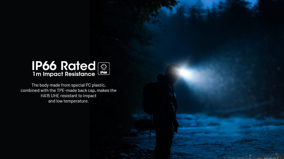 Nitecore HA15 UHE headlamp water and impact resistance infographic