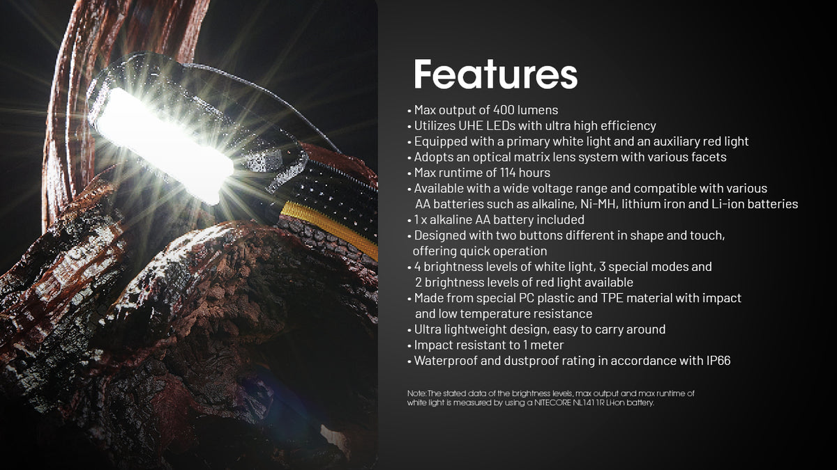 Nitecore HA15 UHE headlamp feature list with outdoor lighting example