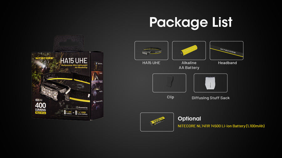 What's included with Nitecore HA15 UHE