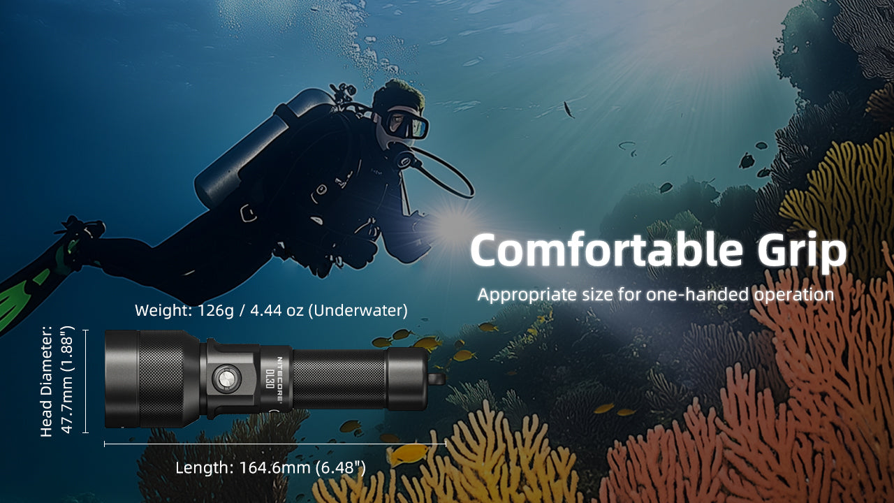 Nitecore DL30