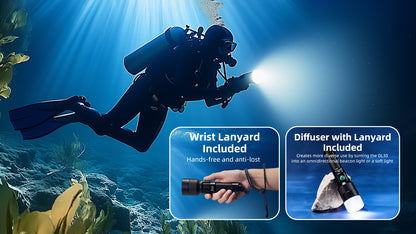 Nitecore DL30