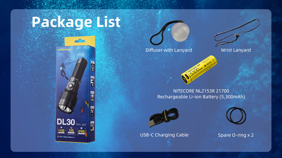 What's included with Nitecore DL30