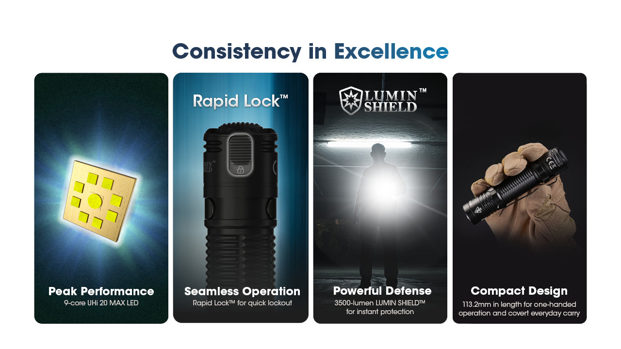 Nitecore EDC31