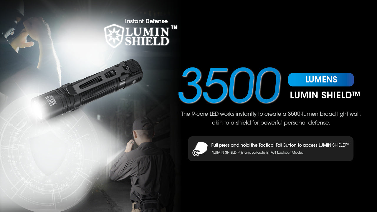 Nitecore EDC31