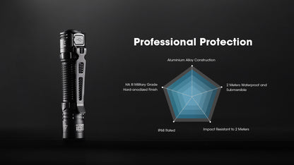 Nitecore EDC31