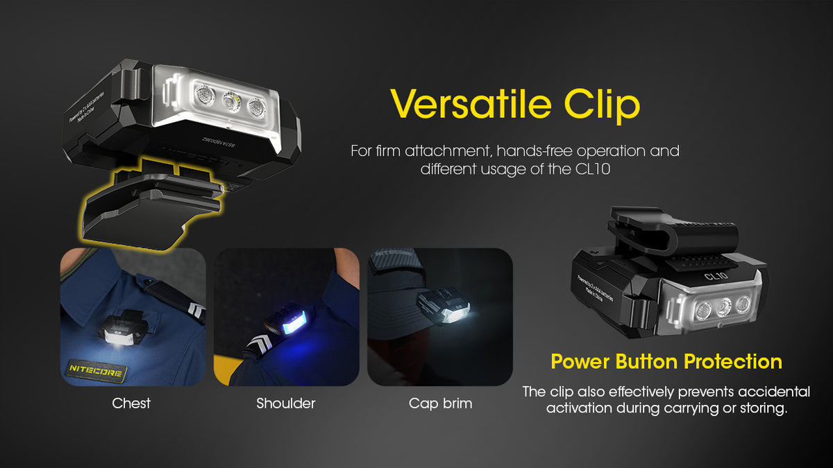 Nitecore CL10 mounting clip positions and power-button protection
