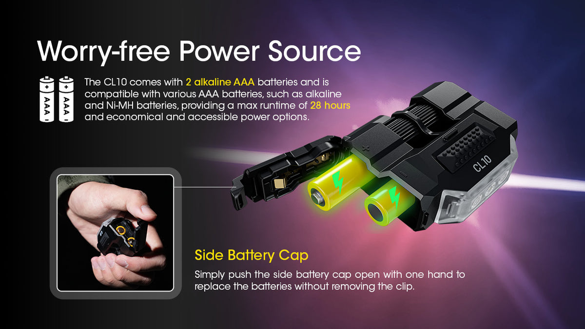 Nitecore CL10 AAA battery compartment and power options