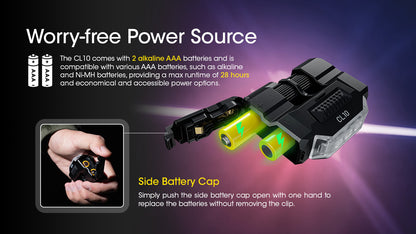 Nitecore CL10
