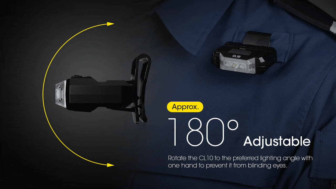 Nitecore CL10 clip-on light angle adjustment diagram