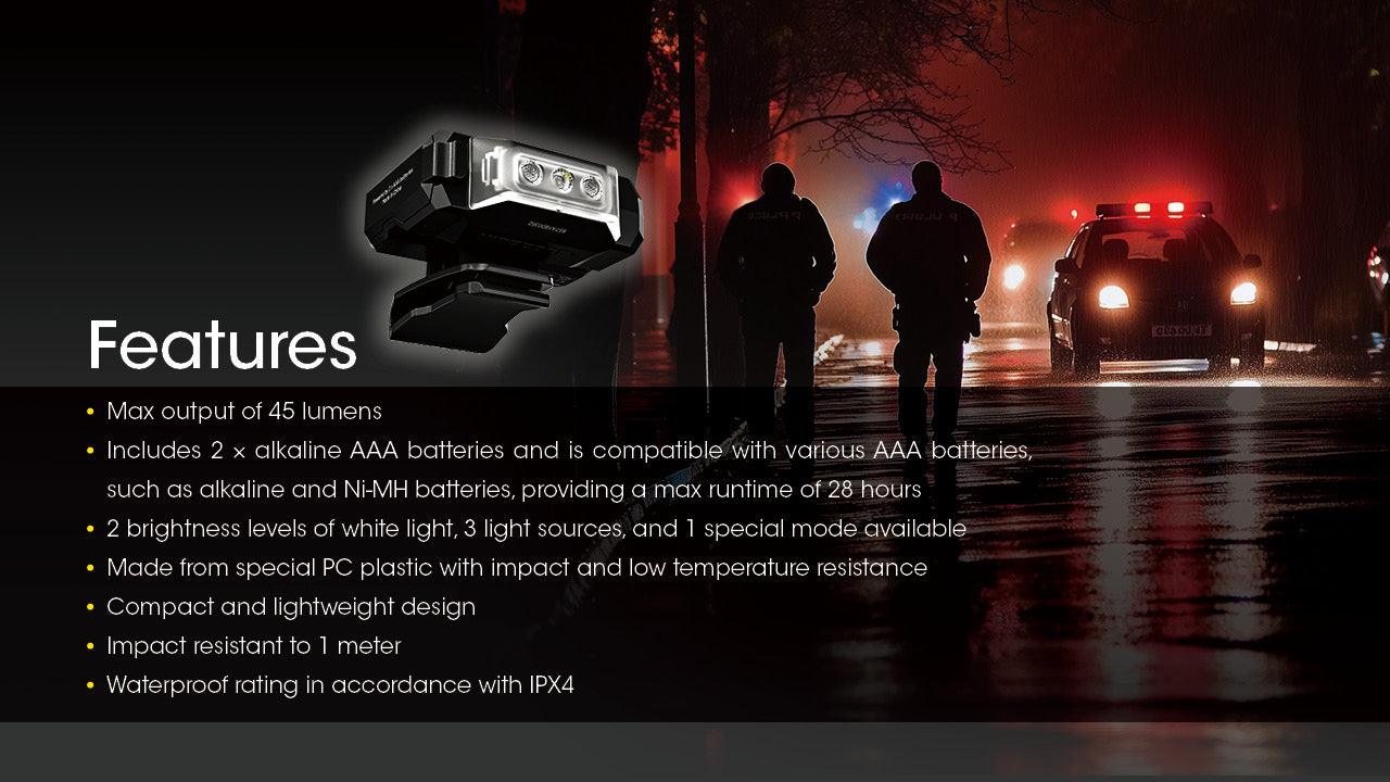 Nitecore CL10