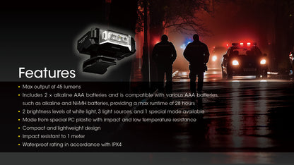 Nitecore CL10