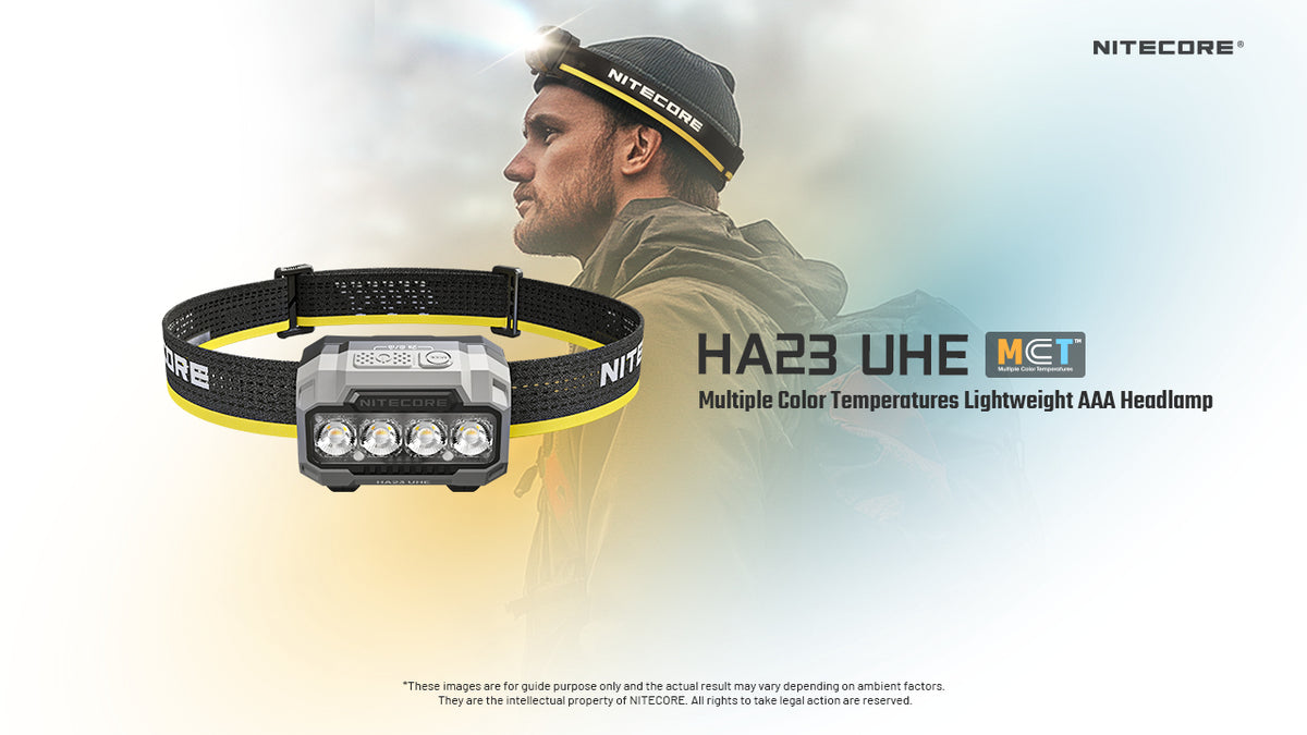 Nitecore HA23 UHE headlamp worn outdoors with feature overview