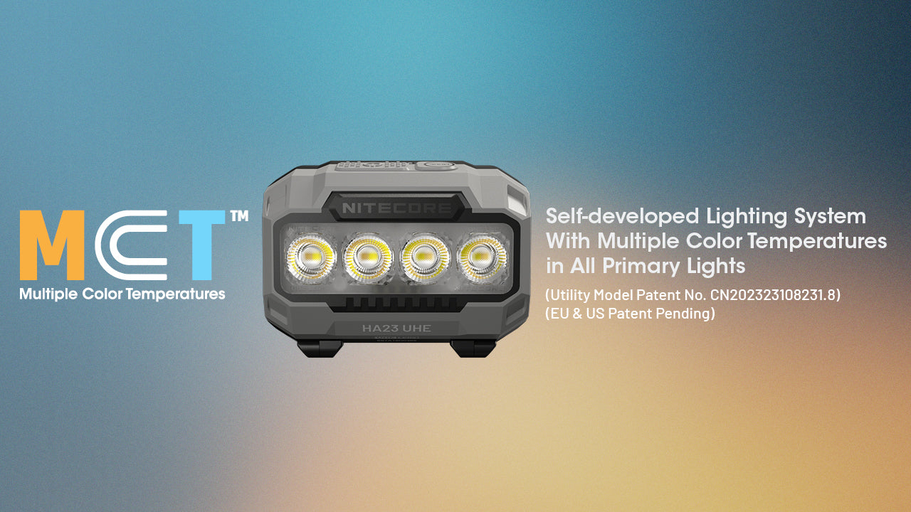 Nitecore HA23 UHE