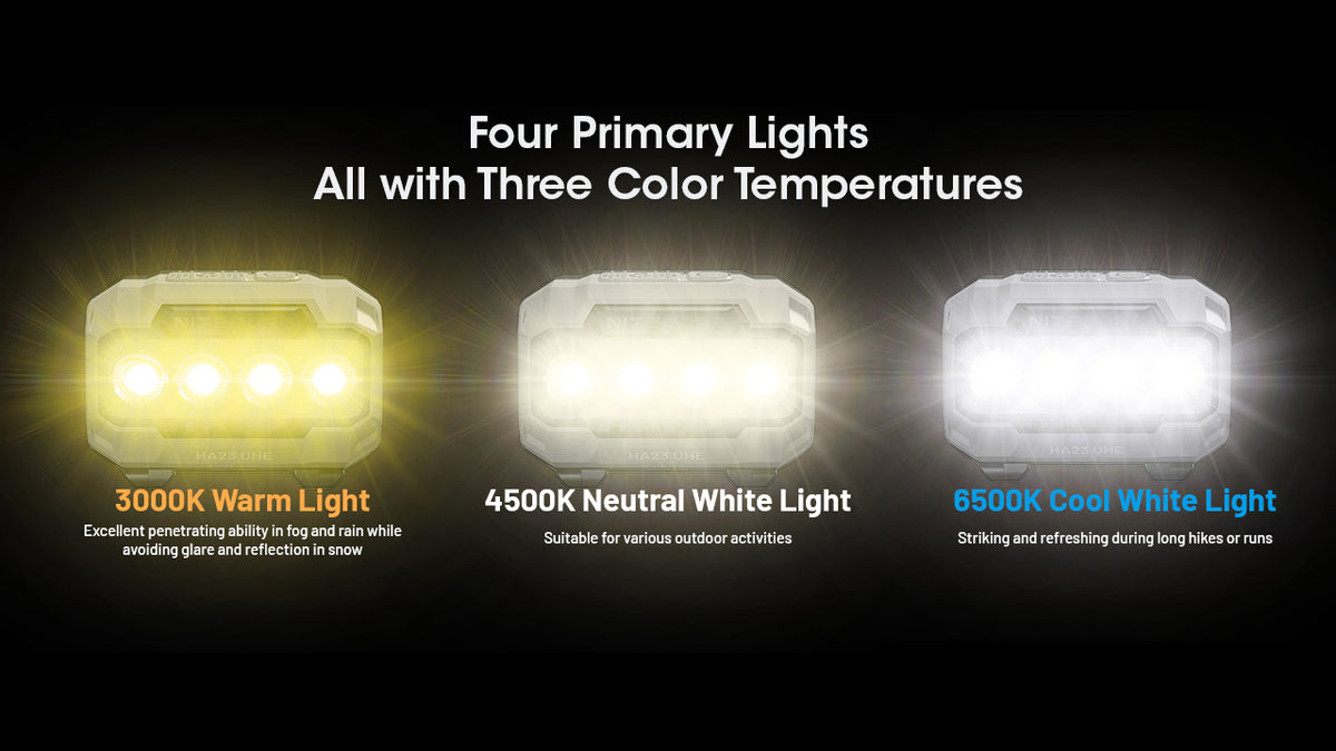 Nitecore HA23 UHE warm, neutral and cool white lighting comparison