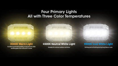 Nitecore HA23 UHE