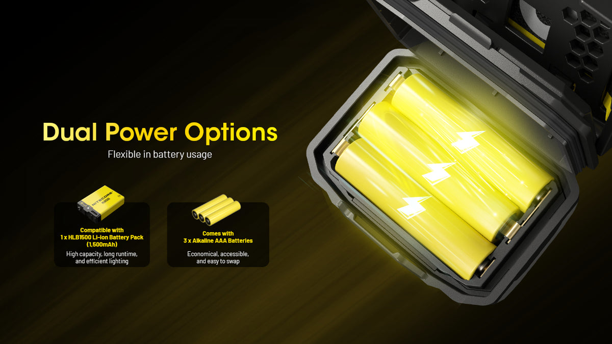 Nitecore HA23 UHE AAA batteries and rechargeable battery pack power options