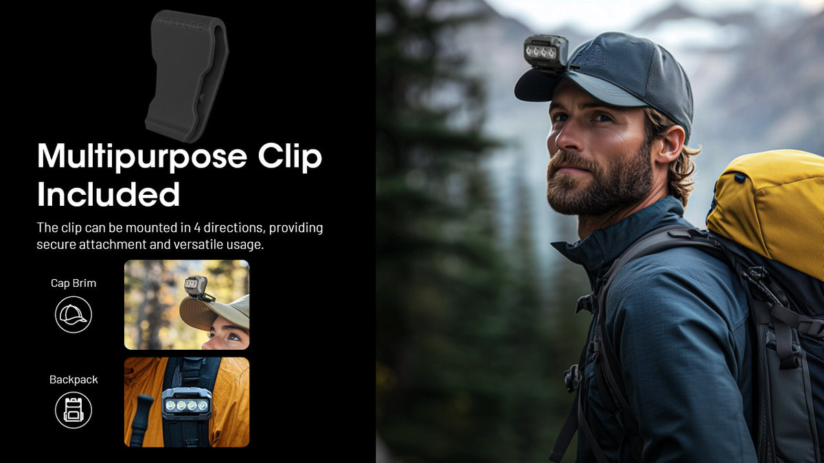 Nitecore HA23 UHE multipurpose clip used on a cap brim
