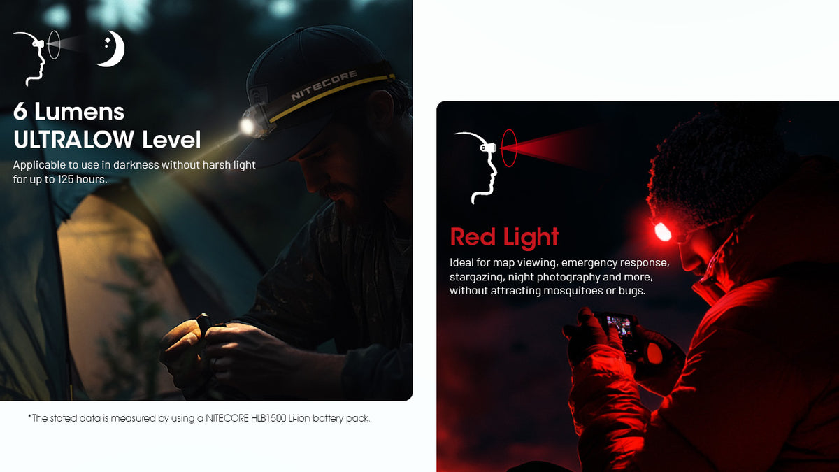 Nitecore HA23 UHE red-light and ultralow white-light modes
