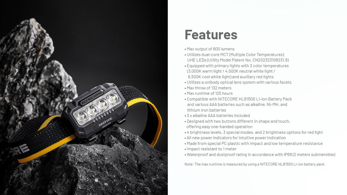Nitecore HA23 UHE headlamp feature list
