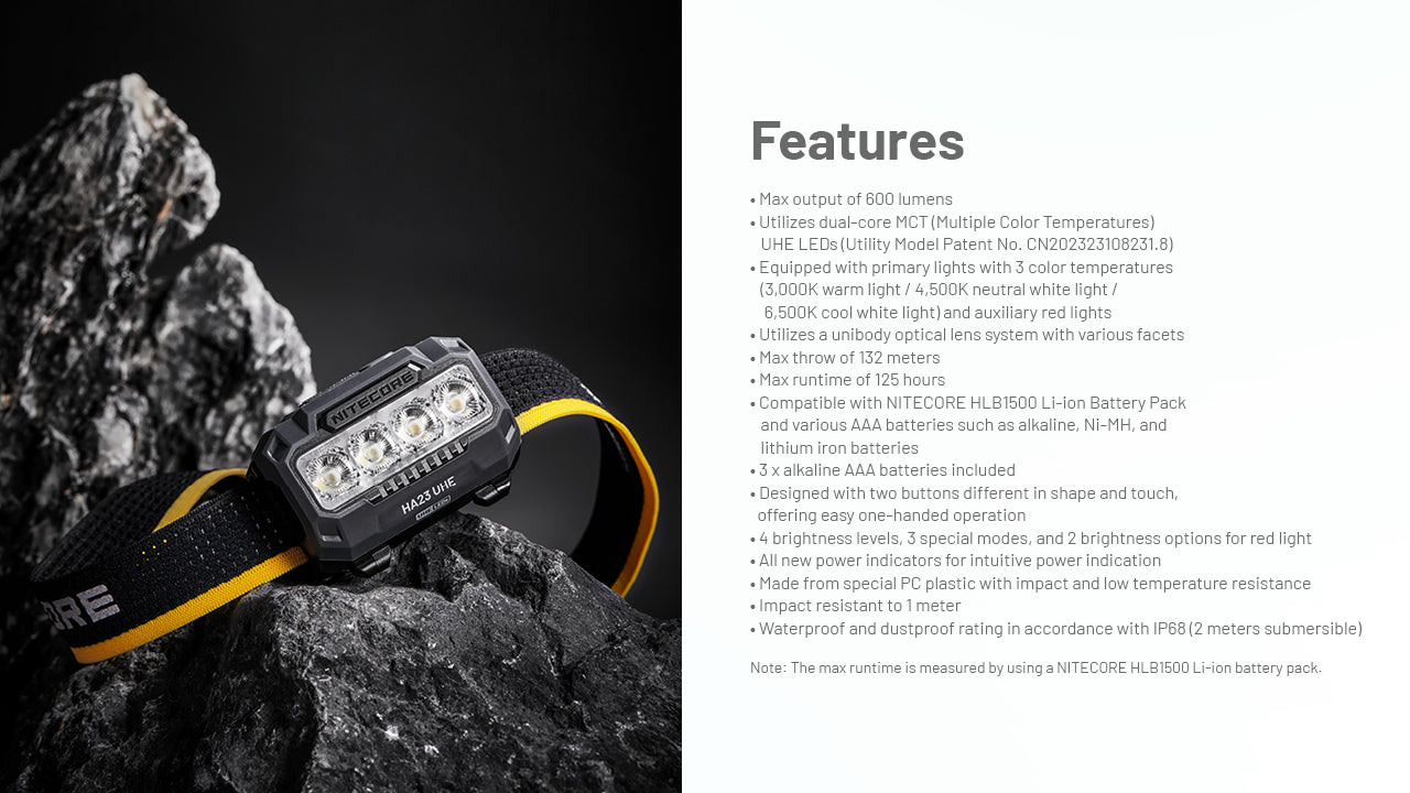 Nitecore HA23 UHE