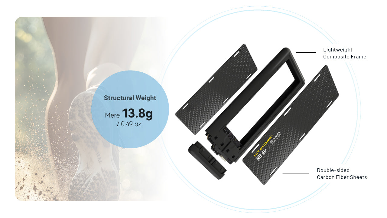 Nitecore NB AIR