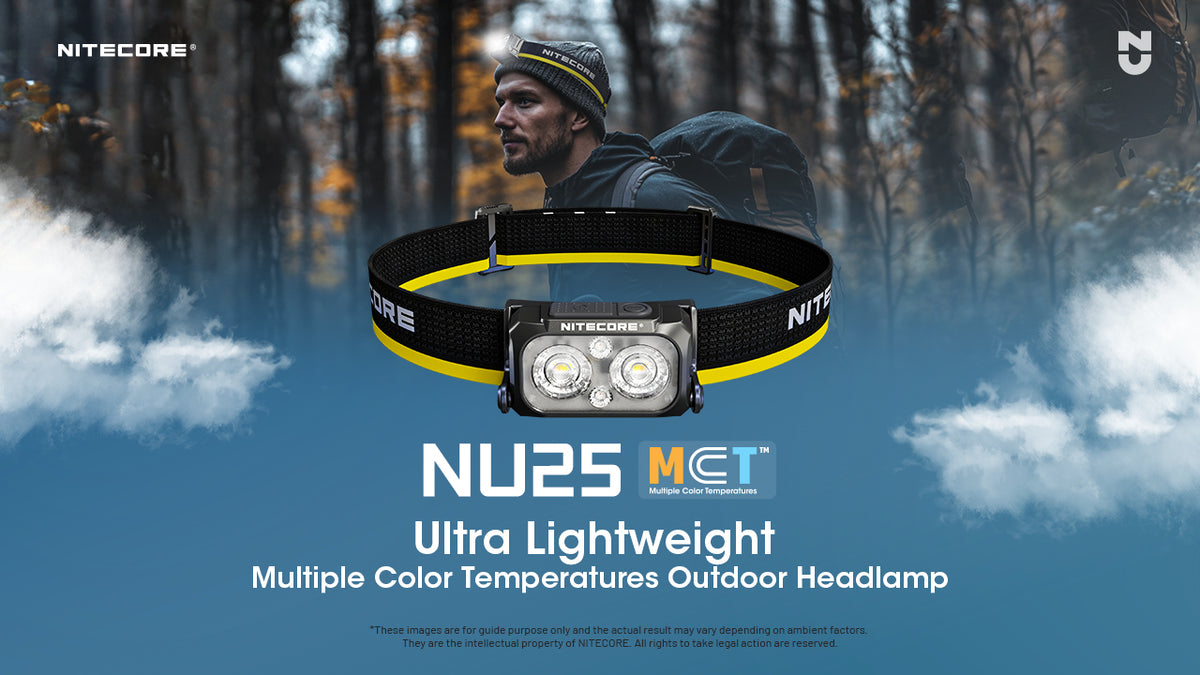 Nitecore NU25 MCT headlamp shown with an outdoor hiker