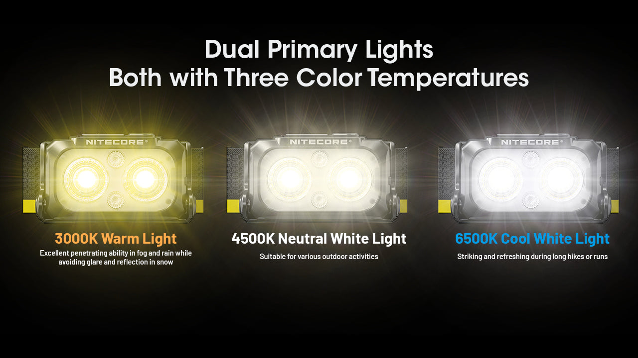 Nitecore NU25 MCT
