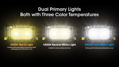 Nitecore NU25 MCT