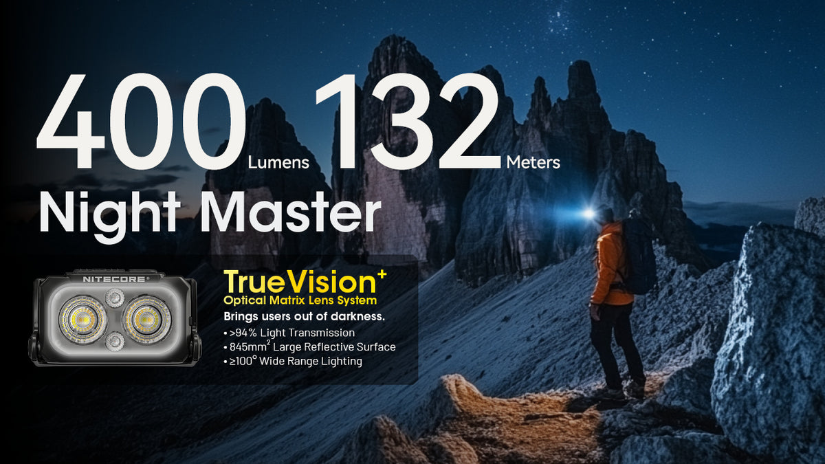 Nitecore NU25 MCT headlamp output and beam-range demonstration