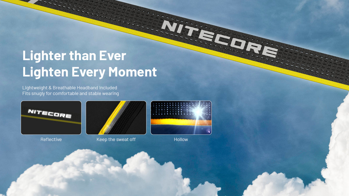 Nitecore NU25 MCT lightweight reflective headband details