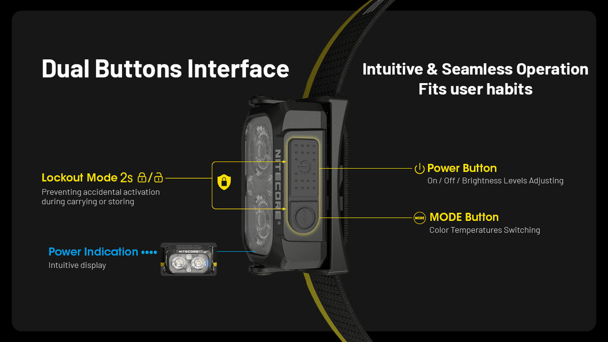 Nitecore NU25 MCT headlamp dual-button controls and lockout guide