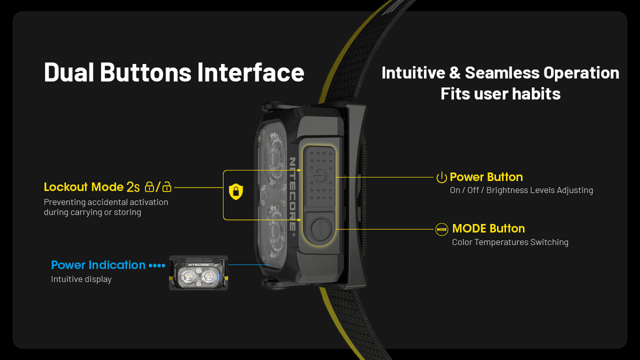 Nitecore NU25 MCT